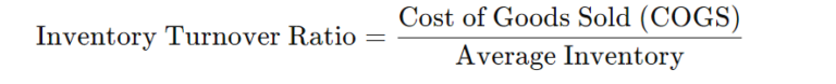 Inventory Turnover Ratio Calculator Calculator Doc inventory-turnover-ratio-calculator-calculator-doc